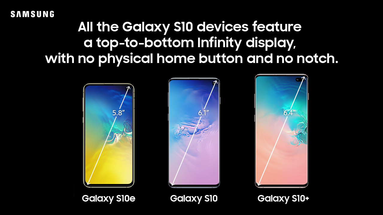 samsung s10 size in inches