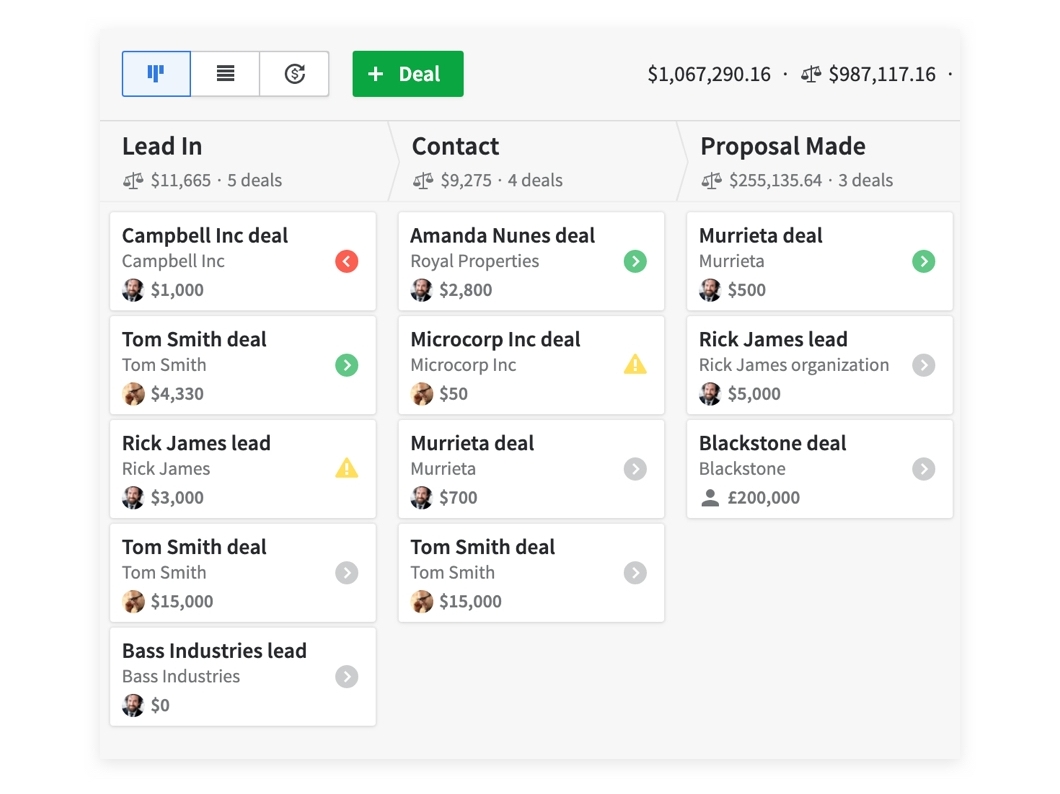 pipedrive sales crm