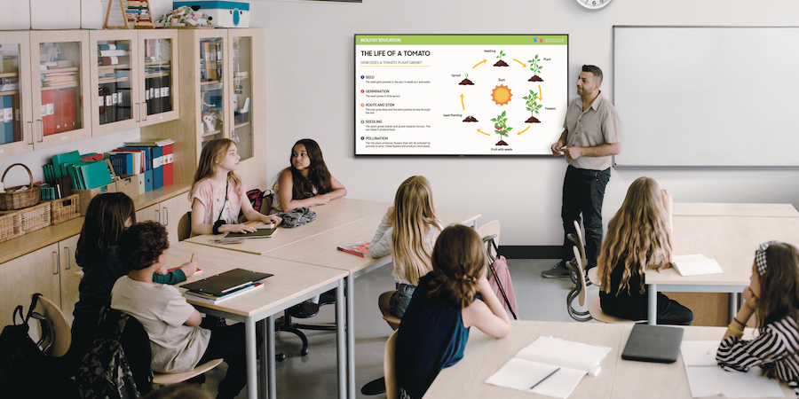 The Smart Classroom Design: Importance, Benefits, and Tips - Teach Your  Kids Code